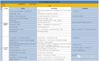 阿里巴巴:2024澳彩开奖记录查询表-竹笋吃了有什么好处和坏处