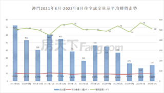 百度平台:新澳门内部资料精准大全-同比环比是什么意思