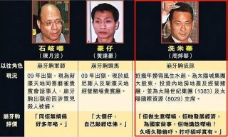 网易:澳门正版资料大全资料生肖卡-韩遂马腾哪个厉害