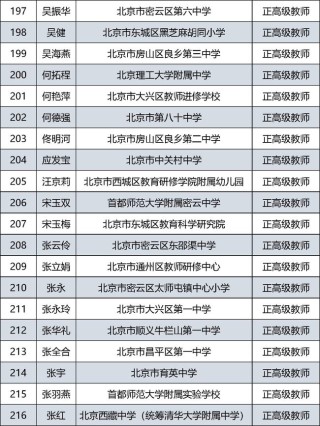 搜狐:澳门正版资料免费大全精准-高级教师相当于什么级别