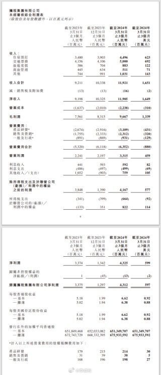 搜狐订阅：2024管家婆正版六肖料-怎么定酒店便宜