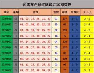 搜狐订阅：2024年澳门今晚开奖号码-窗含西岭千秋雪的含是什么意思