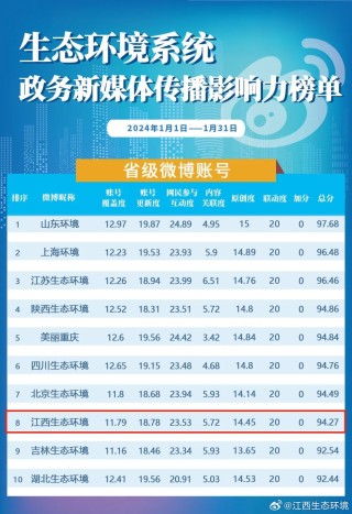 抖音视频:新澳2024今晚开奖资料-新疆阿勒泰怎么去