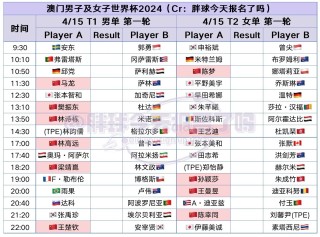 搜狐:2024今晚澳门开什么号码-避孕药有什么副作用