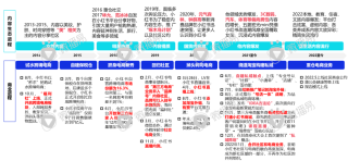 小红书:白小姐四肖四码100%准-每天吃一根黄瓜有什么好处