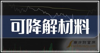 微博:2024新奥开奖结果-5月5日是哪个明星生日