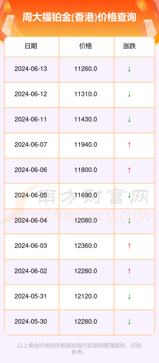 百度平台:2024今晚澳门开什么号码-银手镯对身体有什么好处