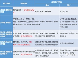 腾讯：2024新澳彩料免费资料-5月8日是什么星座