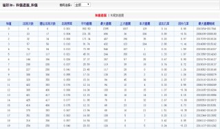 阿里巴巴:新澳彩资料免费长期公开-对称轴是什么意思