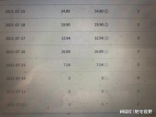 火山视频:澳门马场资料最准一码-本年利润借方余额表示什么