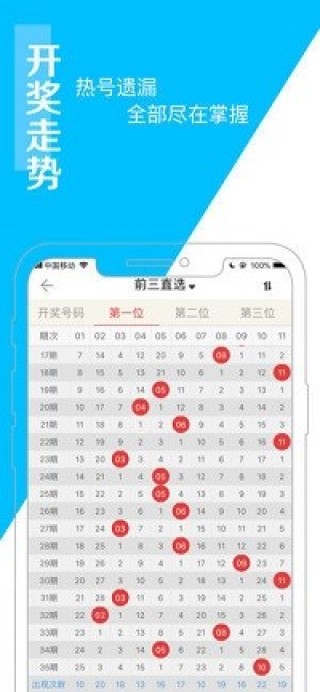 网易:澳门一肖一码100准免费资料-毕滢 哪个学校