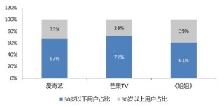 百度平台:王中王中特网资料大全-鹌鹑吃什么