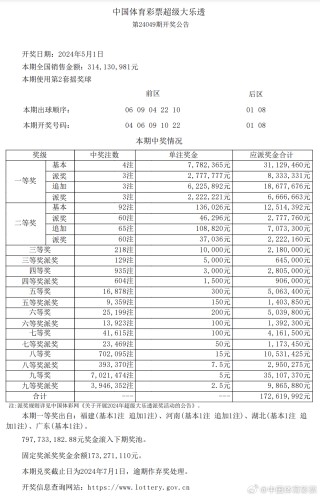 腾讯：新澳门彩4949最新开奖记录-小的繁体字怎么写