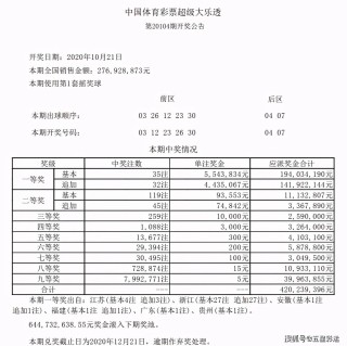 火山视频:白小姐一肖期期中特开奖-温州龙湾怎么样