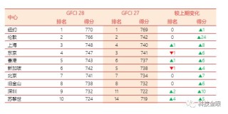 搜狐:2024澳门新资料大全免费直播-永齐口腔怎么样