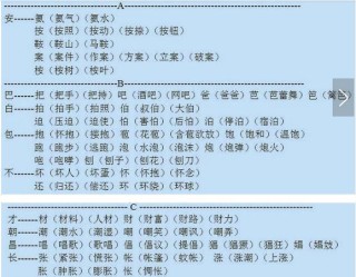 火山视频:2823澳门新资料大全免费-日可以加什么偏旁