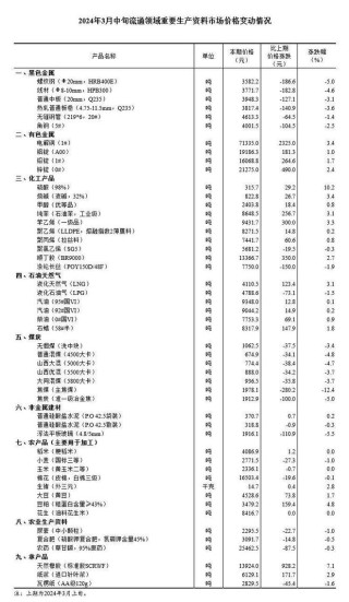 中新网:新奥彩2024年免费资料查询-cfu是什么意思