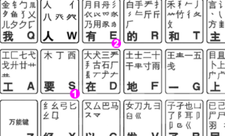 阿里巴巴:澳门马场资料最准一码-鼻的五笔怎么打