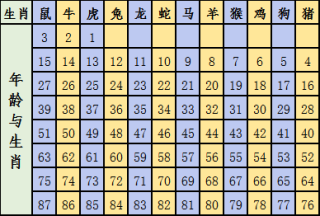 知乎：2024新澳门彩4949资料-查身份证信息怎么查询