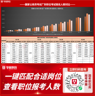 搜狐:2024年澳门正版资料大全免费-svp是什么职位