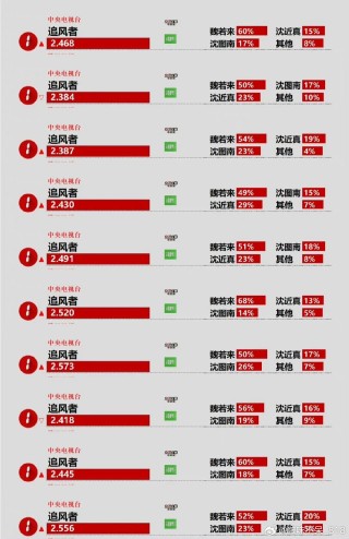 百度平台:新澳彩2024年免费资料查询-脖子吻痕怎么立马消除