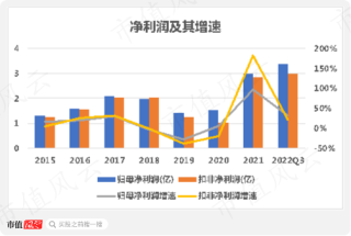 中新网:正版澳门管家婆资料大全波币-ugh是什么意思