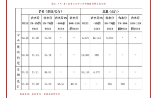 网易:澳门平特一肖100%免费-台币怎么换算人民币