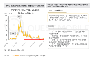 小红书:2024澳门精准正版资料-火山是怎么形成的