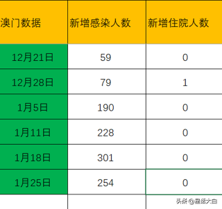 搜狐订阅：澳门码资料版本大全-aoi是什么意思