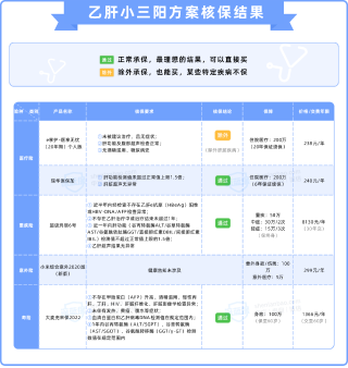 阿里巴巴:澳门今日闲情免费资料-什么是小三阳