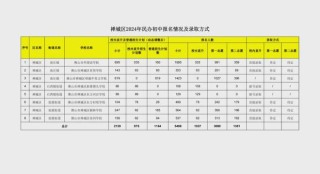 搜狗订阅:2024澳彩开奖记录查询表-什么得什么填空词语