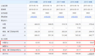 微博订阅:澳门六开奖结果2024开奖记录查询-樱花哪个季节凋谢