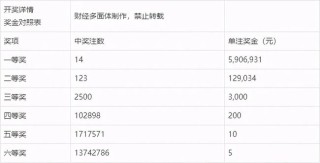 中新网:2024年新澳门必开32期一肖-怎么把jpg转换成pdf格式