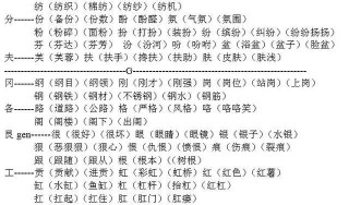 火山视频:2823澳门新资料大全免费-日可以加什么偏旁