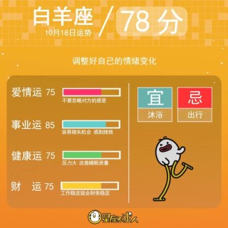 网易:白小姐四肖四码100%准-十月初十是什么星座