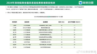 腾讯：2024年正版资料免费大全-行号是什么意思