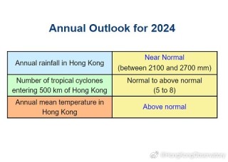 中新网:2024年香港正版内部资料-penis是什么意思