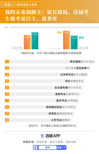 百度平台:管家婆2024年一马中-华为负一屏怎么关