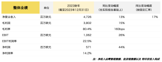 阿里巴巴:4949退库-资料香港2024-哪个品牌香水最贵