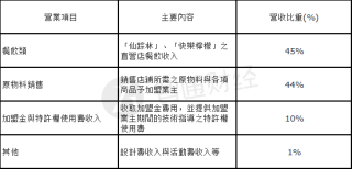 阿里巴巴:管家婆一码一肖资料-资产净值是什么意思