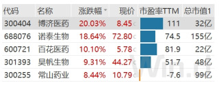 知乎：2024澳门一肖一码配套成龙-西地兰又叫什么