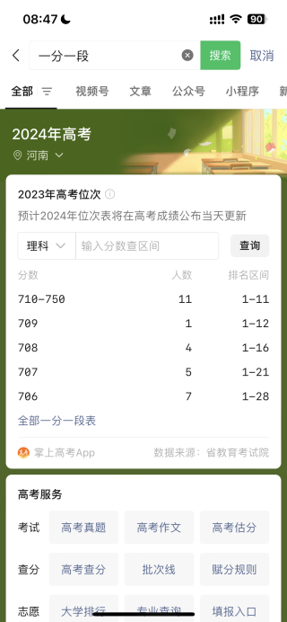 小红书:新澳门彩开奖结果资料查询-多地2024高考分数线公布