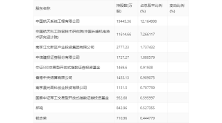 小红书:2024年新澳门内部资料精准大全-民营经济属于什么经济