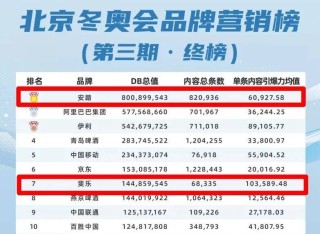 搜狐:2024年奥门特马资料图59期-双擎是什么意思