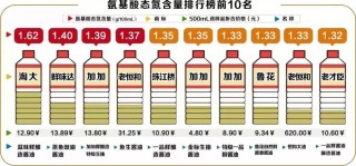 微博:香港正版内部资料大公开-文本框怎么设置