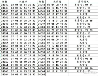 百家号:新奥六开彩资料2024在哪下载-csa是什么意思