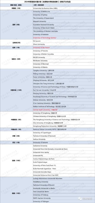 知乎：4949退库-资料香港2024-conference什么意思