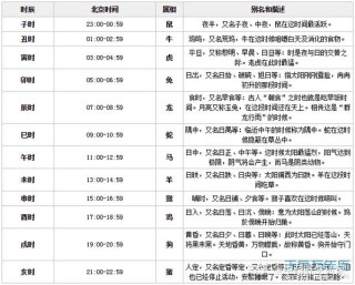 中新网:白小姐一肖一码100正确-凌晨三点是什么时辰