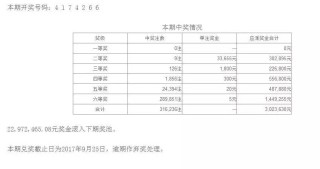 中新网:白小姐一肖期期中特开奖-共管账户是什么意思