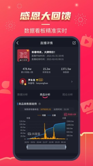 抖音视频:正版资料免费资料大全-邮编是什么